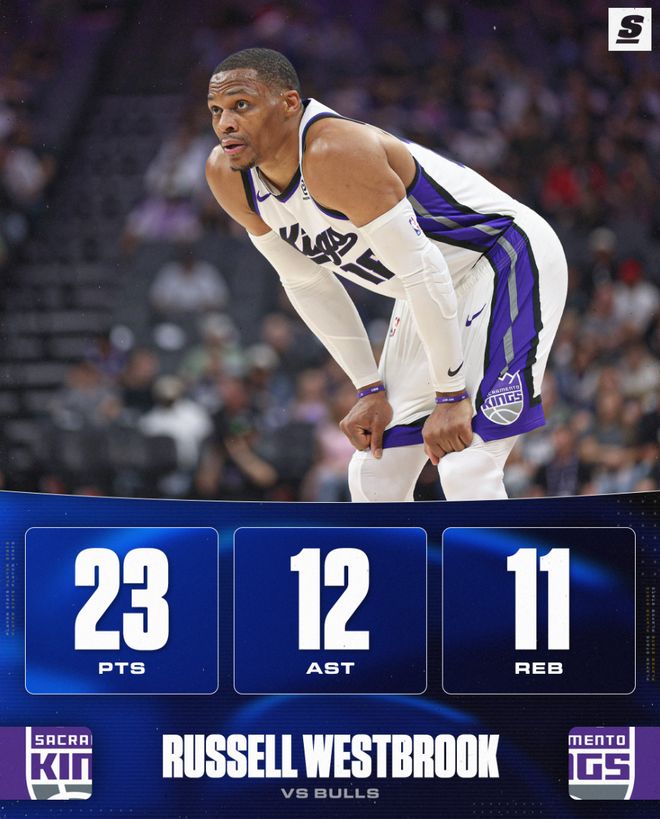 37岁威少狂砍三双创历史纪录 两队摆烂赛成里程