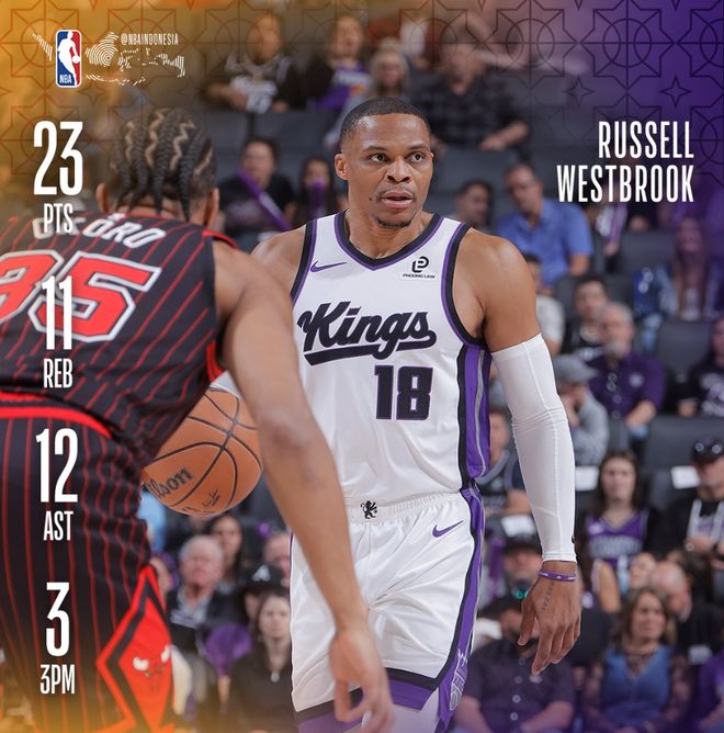 37岁威少狂砍三双创历史纪录 两队摆烂赛成里程