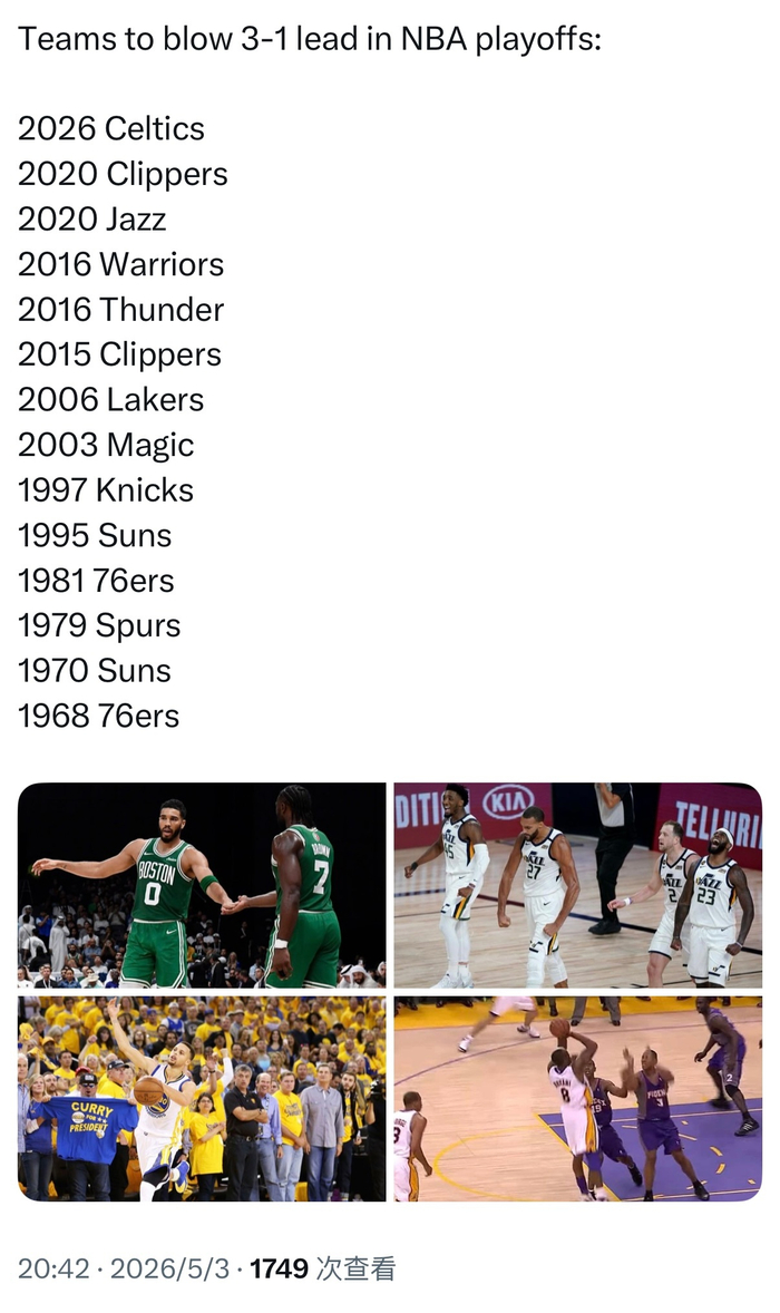 NBA季后赛历史罕见逆转：14队3-1领先遭翻盘，总决